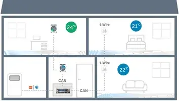 CALEONbox_3-1.webp