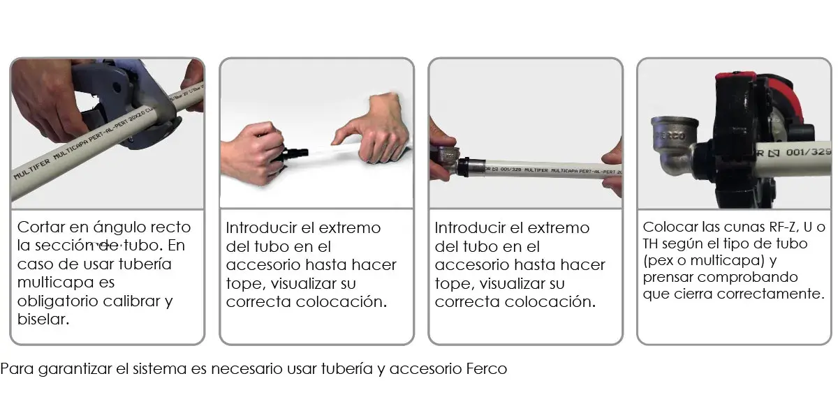 instalación Sistema press fitting